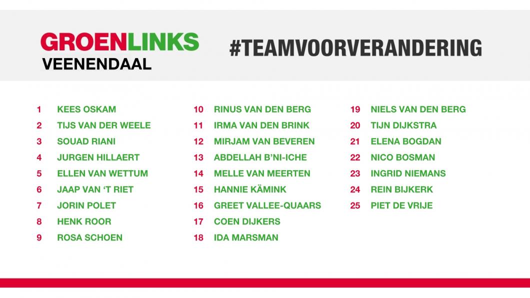 GroenLinks Veenendaal Kandidatenlijst 2018 GroenLinks Veenendaal Kandidatenlijst 2018